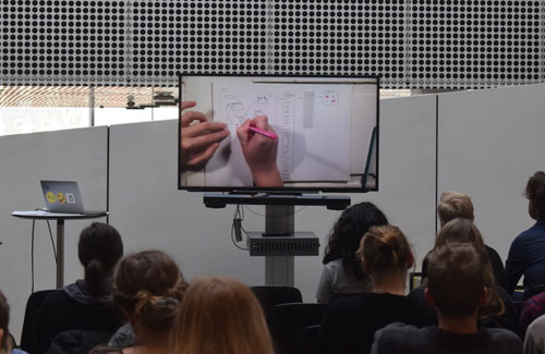 Processing Community Day @Aarhus 2019